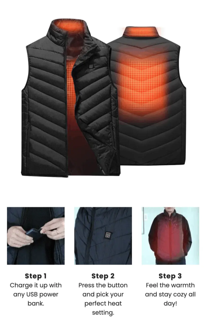 How Do Heatarmor Heated vest Work?